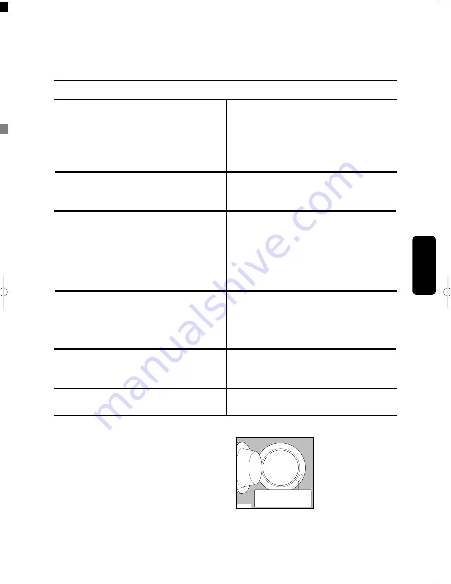 Zanussi Electrolux FD 1026 Скачать руководство пользователя страница 22