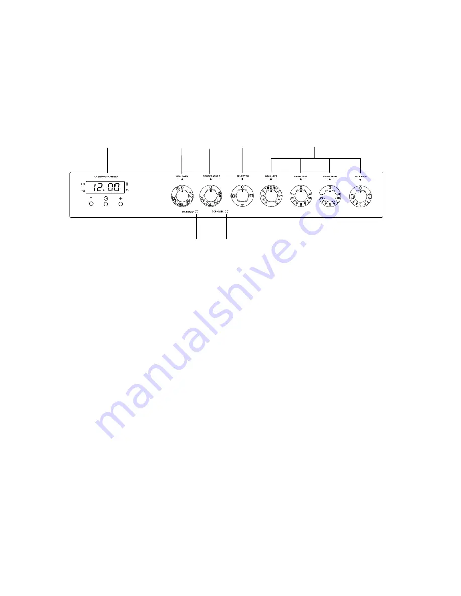 Zanussi Electrolux ZCE 7550 Instruction Booklet Download Page 5