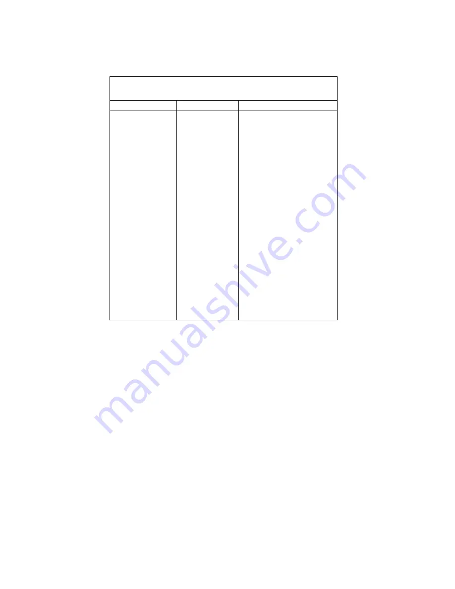 Zanussi Electrolux ZCE 7550 Instruction Booklet Download Page 19