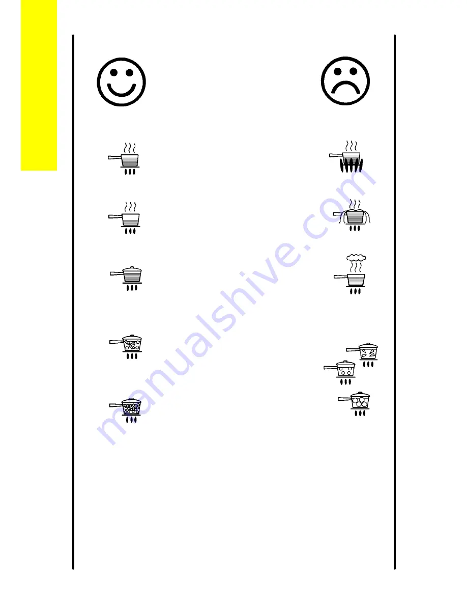 Zanussi Electrolux ZCG 7610 Instruction Booklet Download Page 12