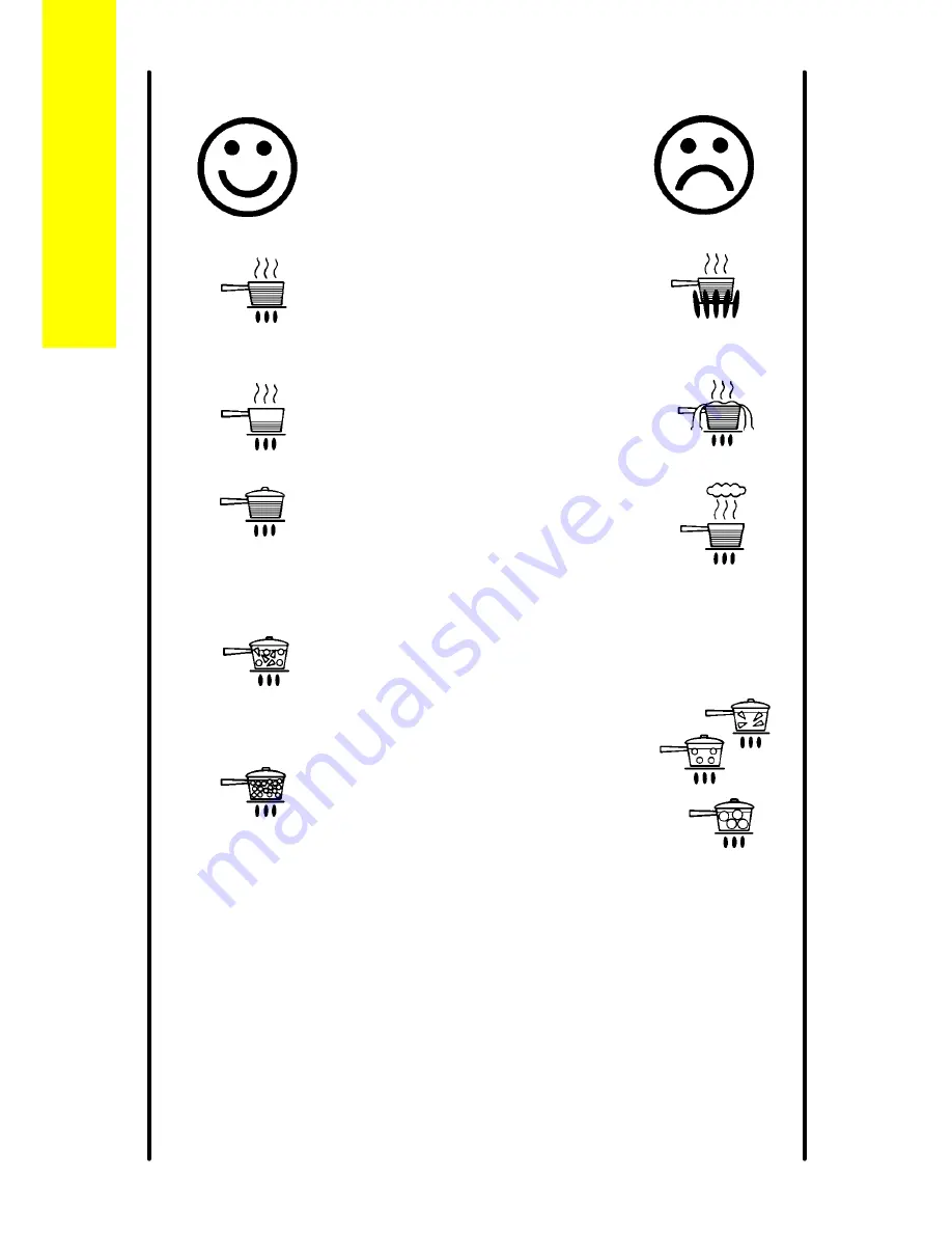 Zanussi Electrolux ZCG7680 Скачать руководство пользователя страница 12