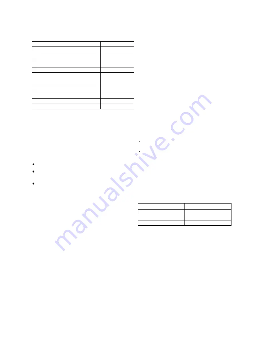 Zanussi Electrolux ZF 22 W Instruction Book Download Page 12