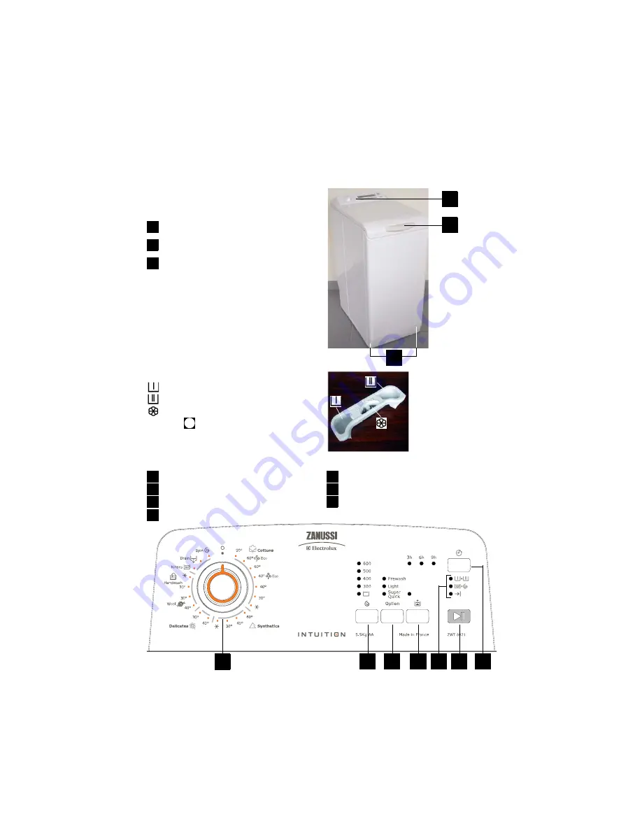 Zanussi Electrolux ZWT6021 User Manual Download Page 7