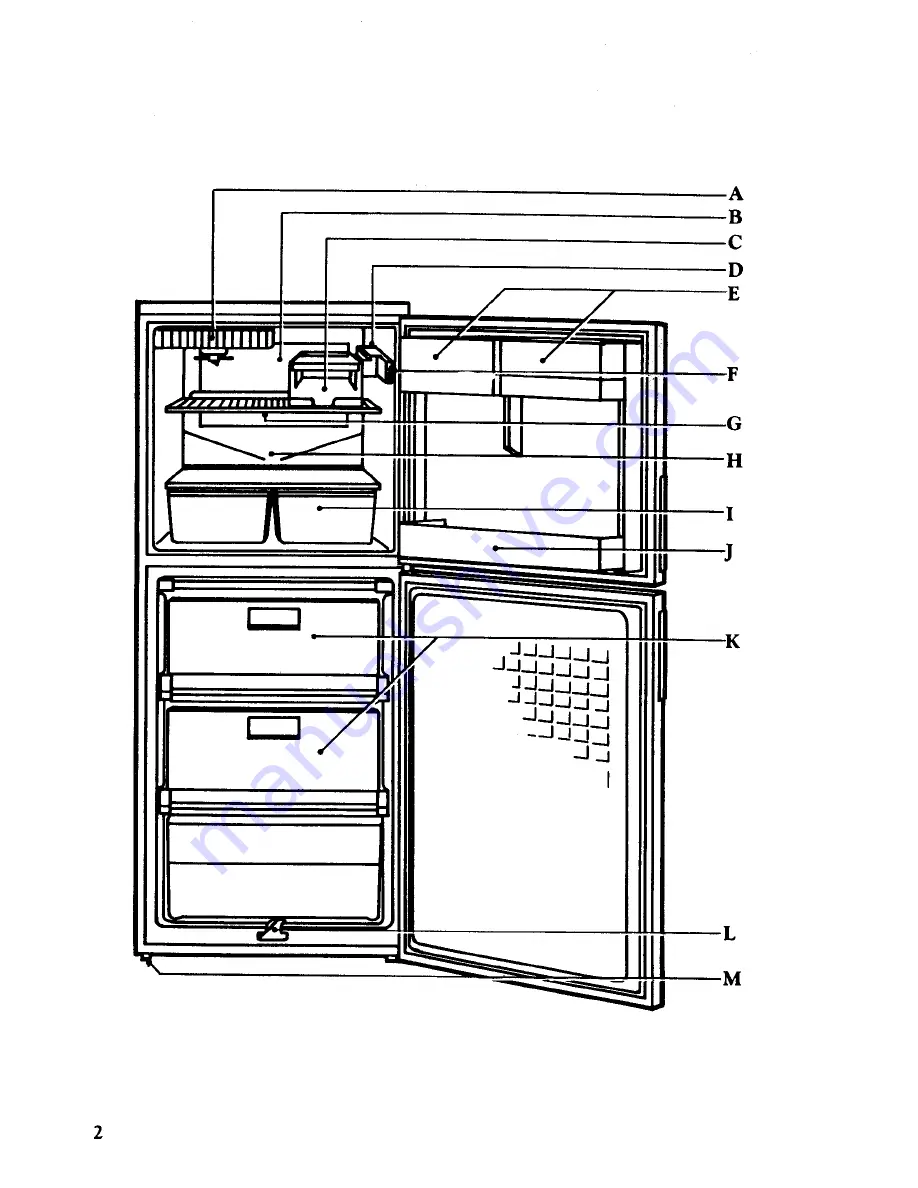 Zanussi DF36 Instructions For Use Manual Download Page 4