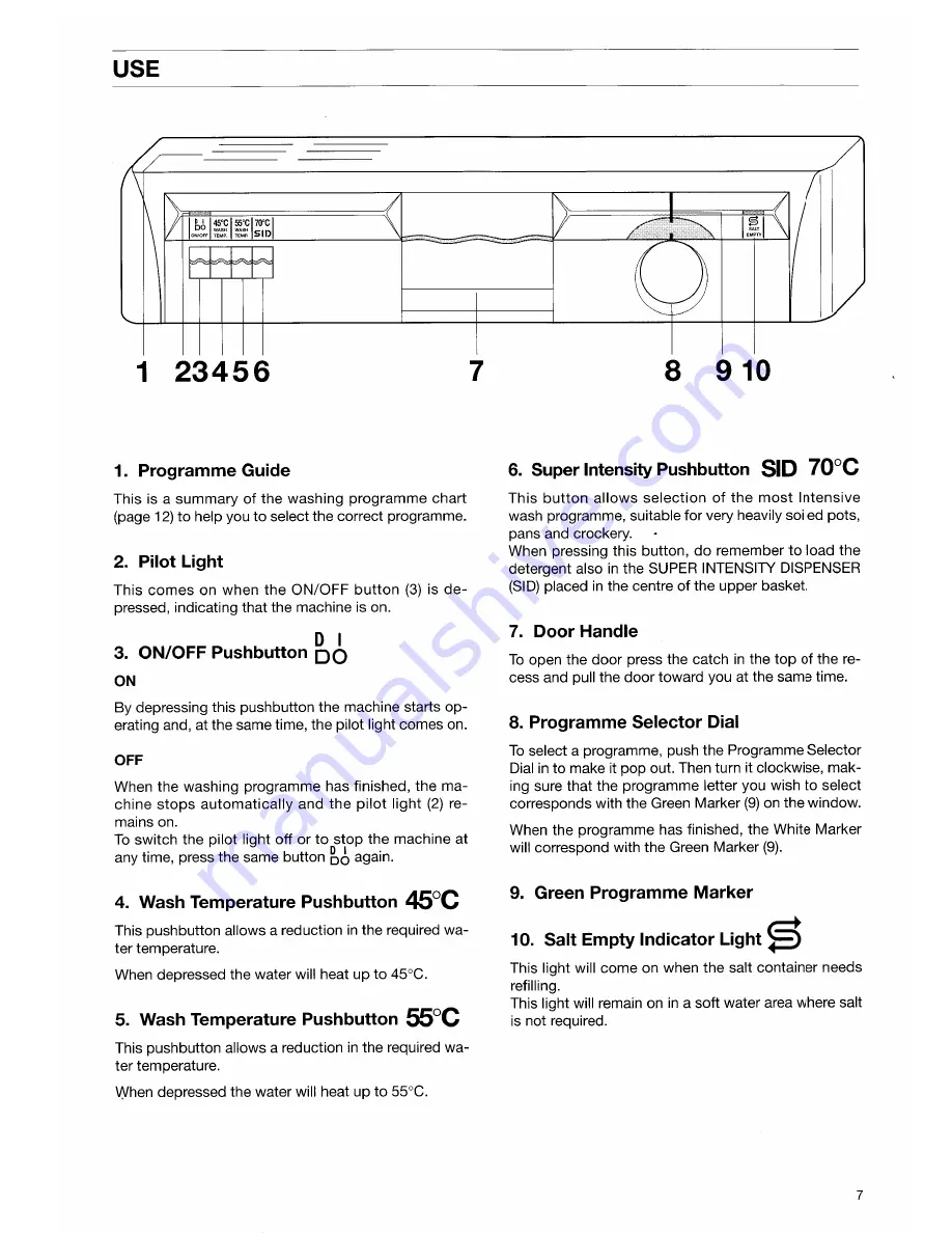 Zanussi DW927 Скачать руководство пользователя страница 7