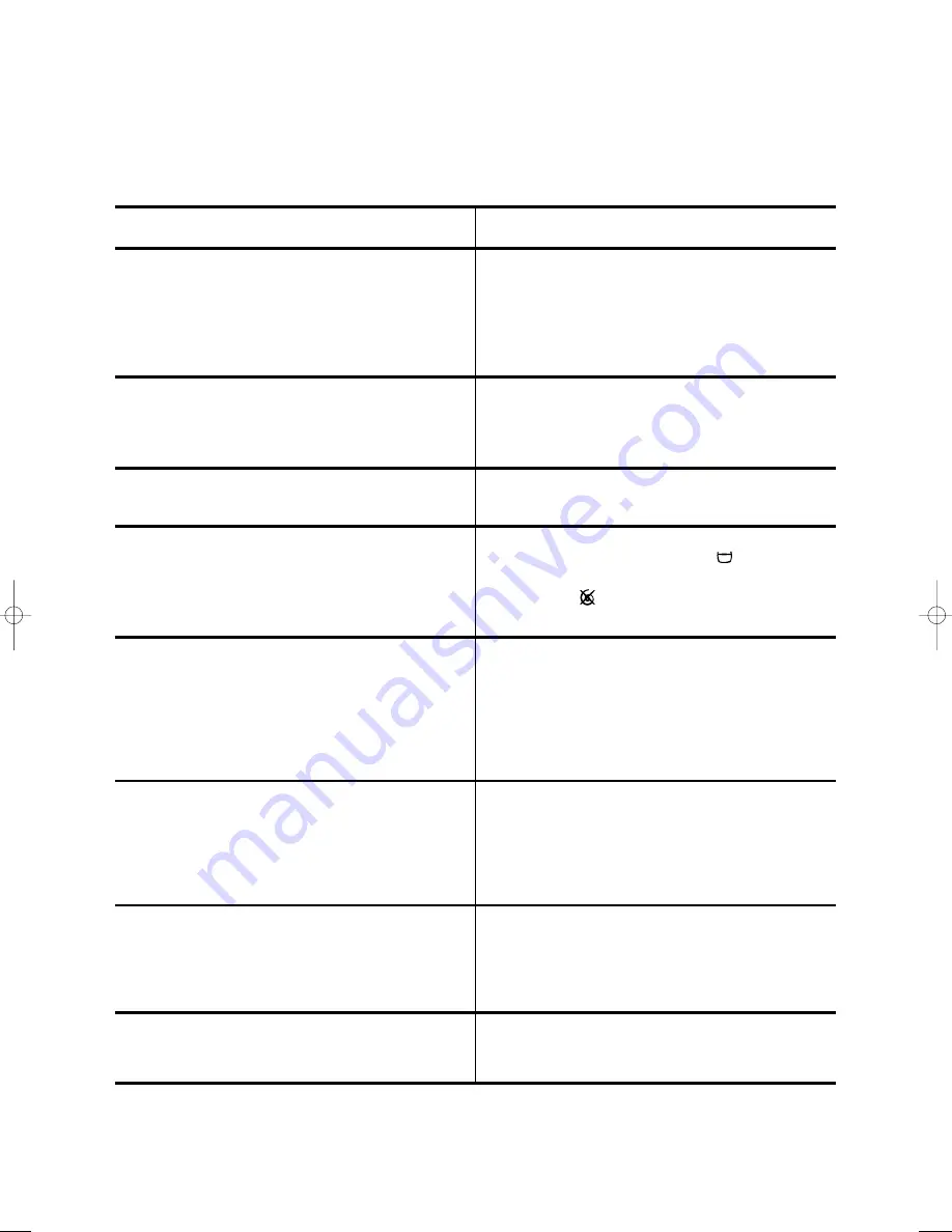 Zanussi F 505 N Instruction Booklet Download Page 20