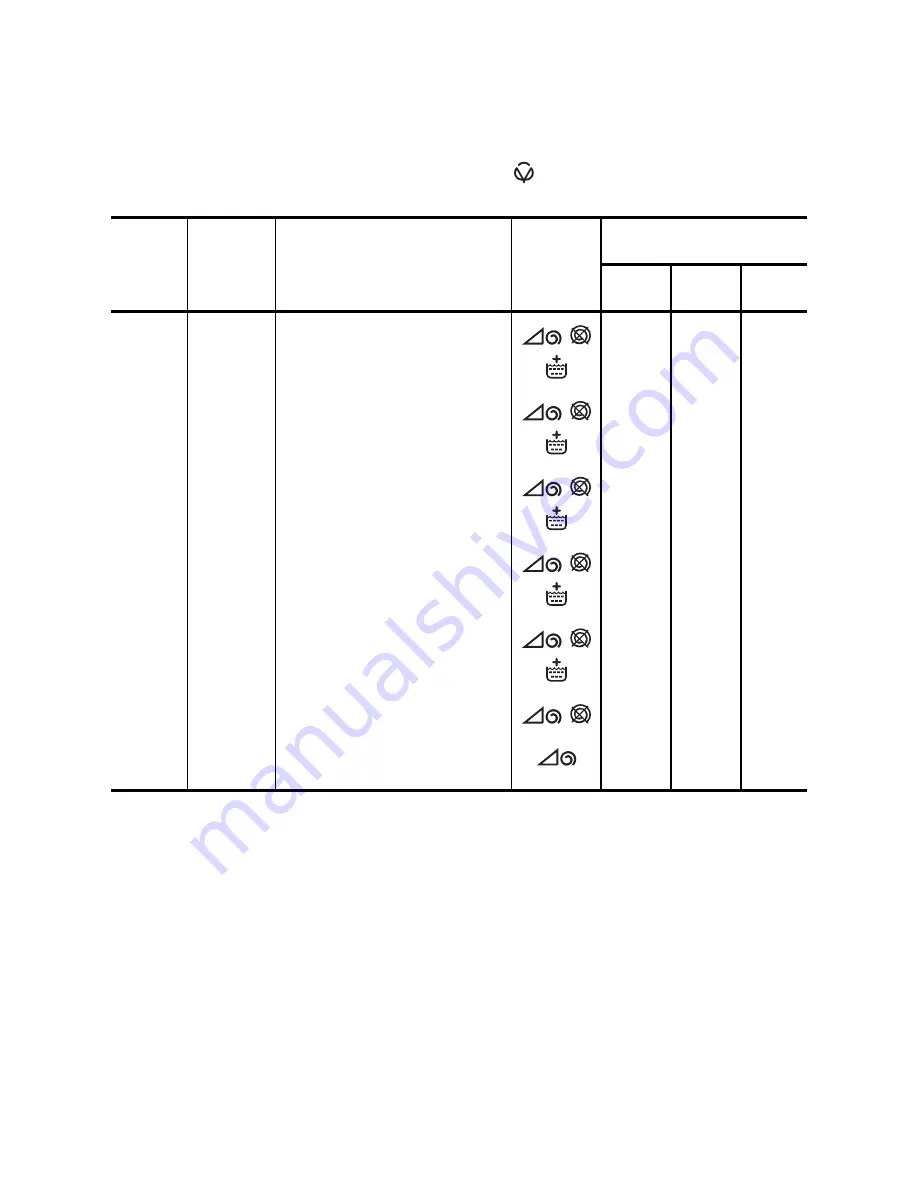 Zanussi FLN 1074 Скачать руководство пользователя страница 16