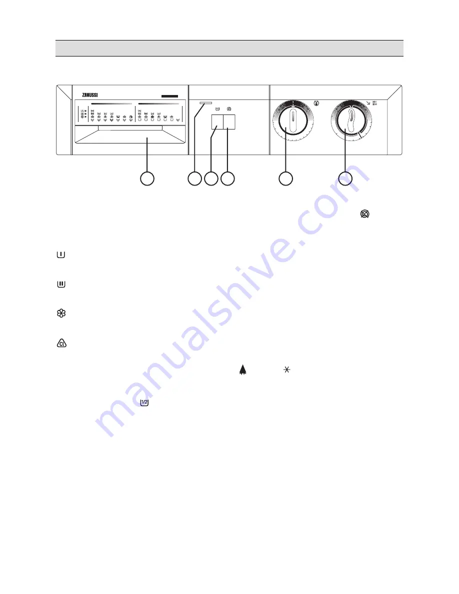 Zanussi FLS461C Скачать руководство пользователя страница 9