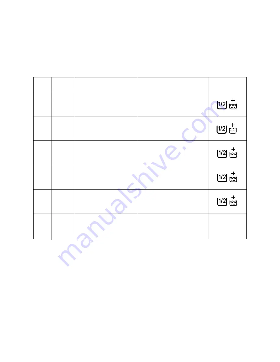 Zanussi LAVADORA FL 1014 V1 Скачать руководство пользователя страница 13