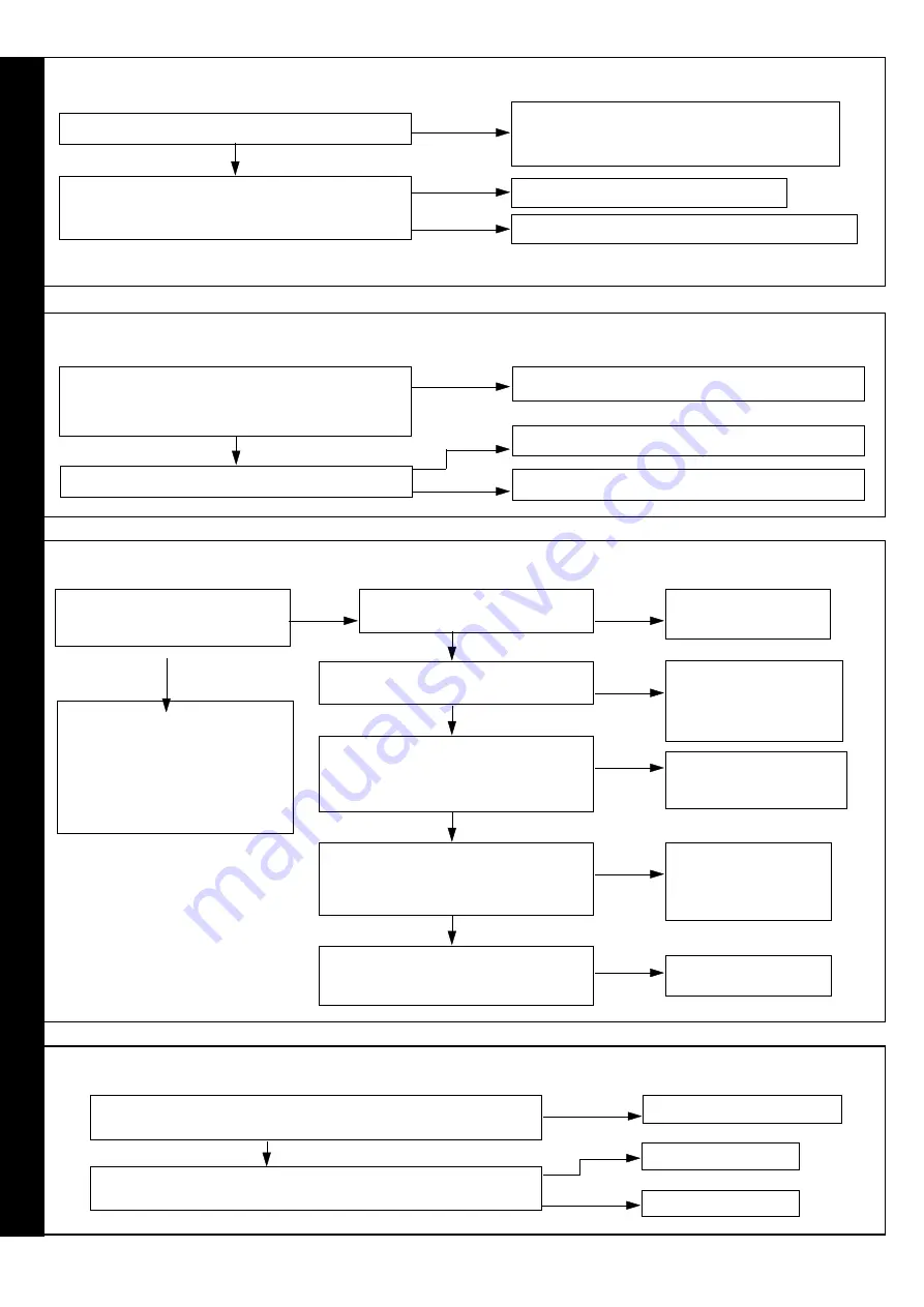 Zanussi ULTRA SYSTEM 15 Installation And Servicing Download Page 52