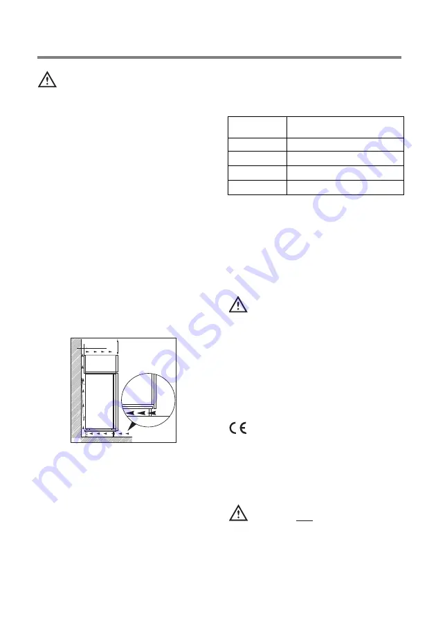 Zanussi ZBA 3160 Скачать руководство пользователя страница 28