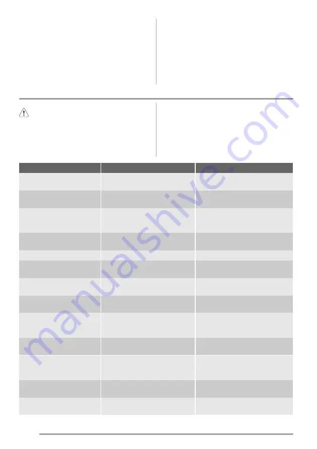 Zanussi ZBA14441SC Скачать руководство пользователя страница 50