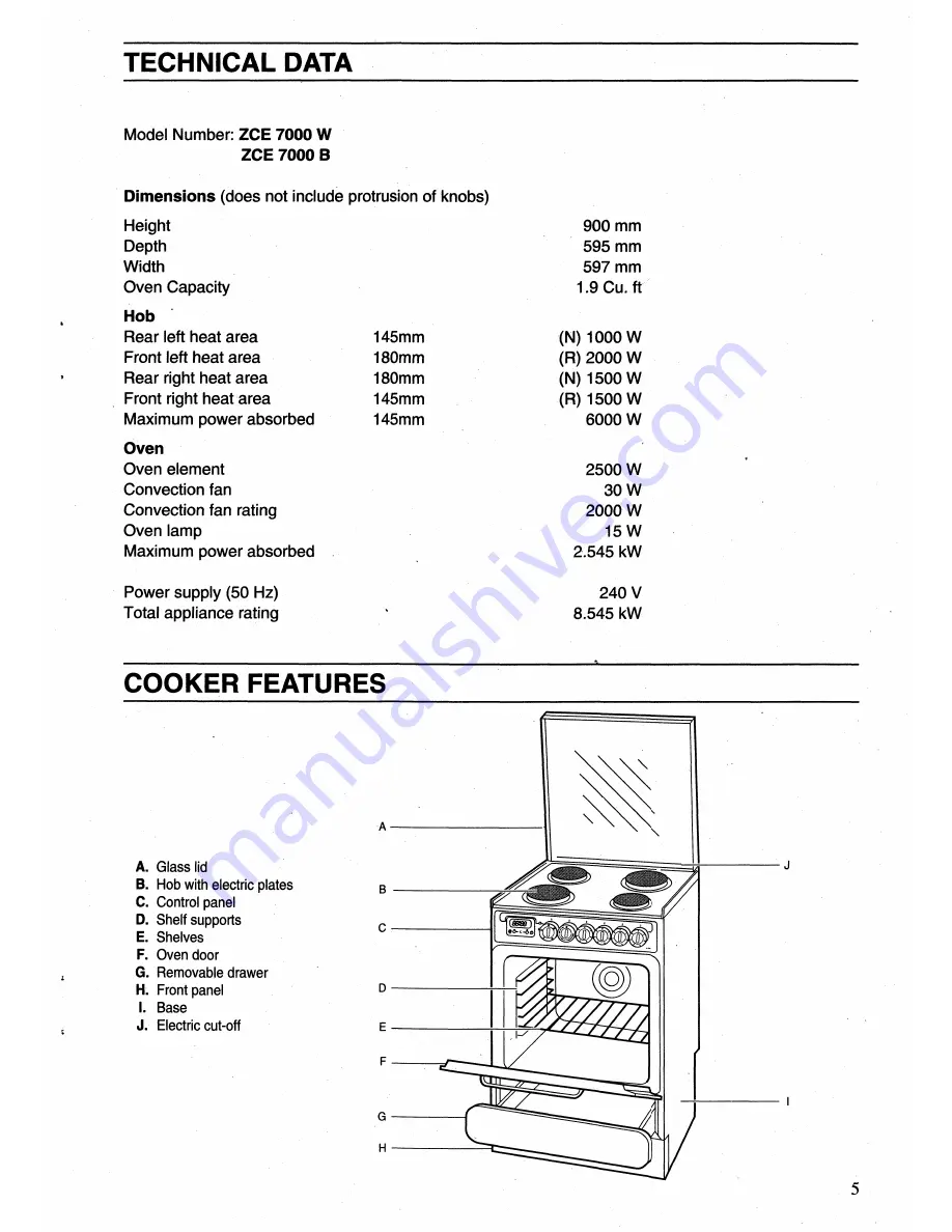 Zanussi ZCE 7000 W Instructions For Use Manual Download Page 5