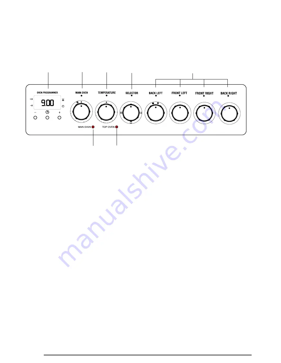 Zanussi ZCE7550-ZCE7551 Скачать руководство пользователя страница 6