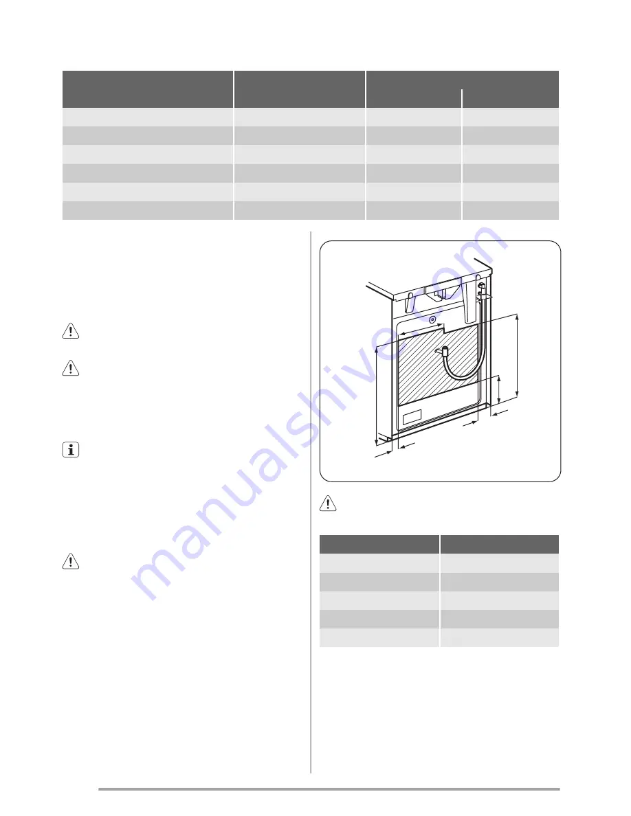 Zanussi ZCG551GNC Скачать руководство пользователя страница 22