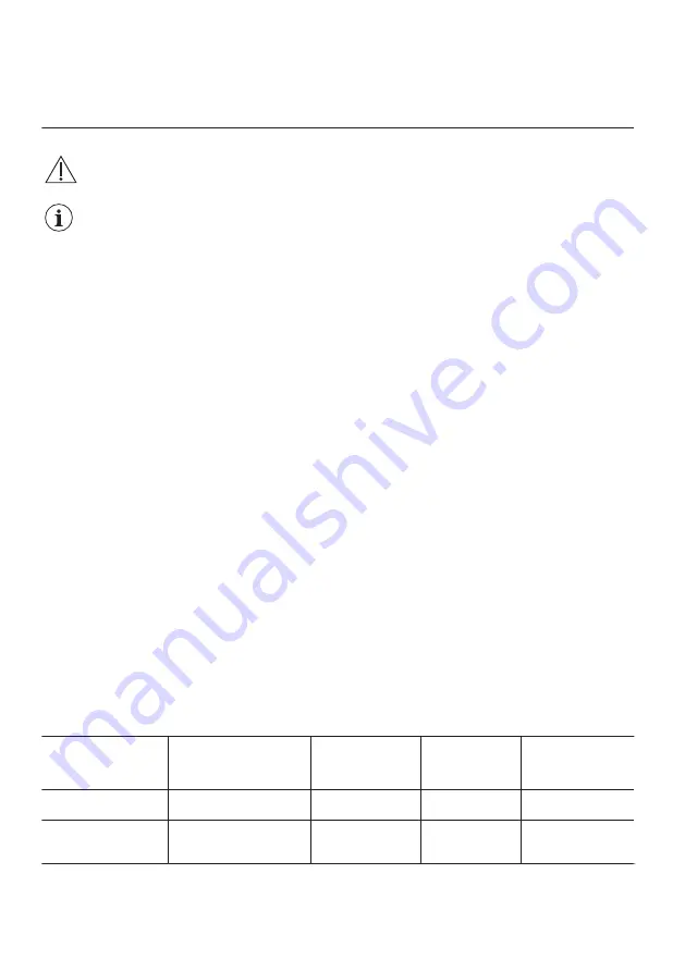 Zanussi ZCG91236XA User Manual Download Page 14