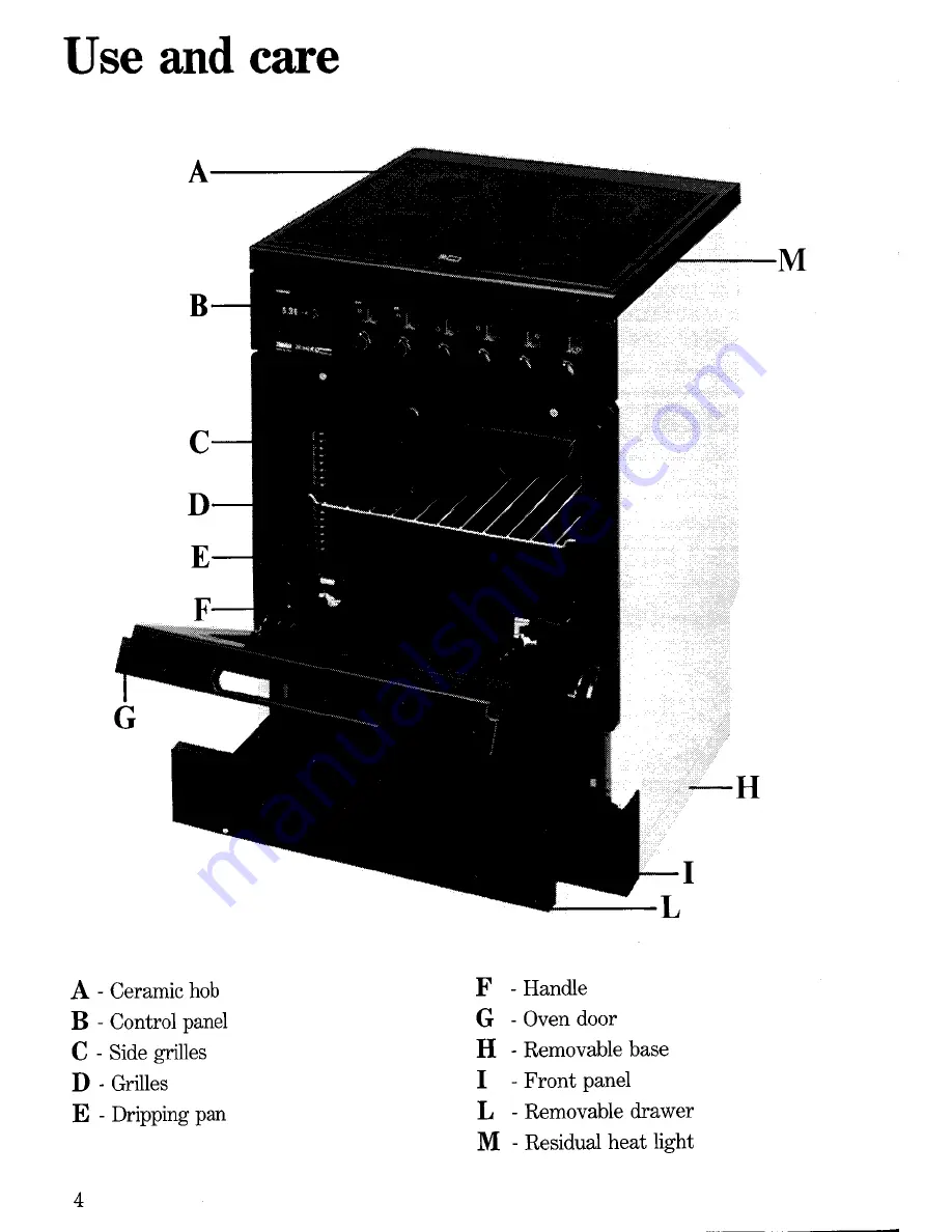 Zanussi ZE942R Скачать руководство пользователя страница 4