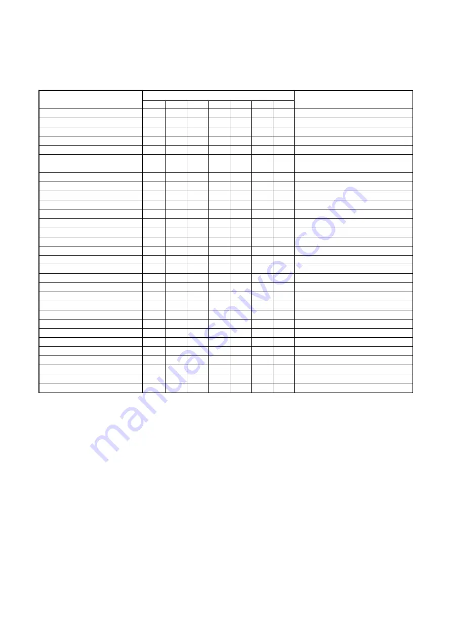 Zanussi ZECR 161 W Instruction Manual Download Page 9