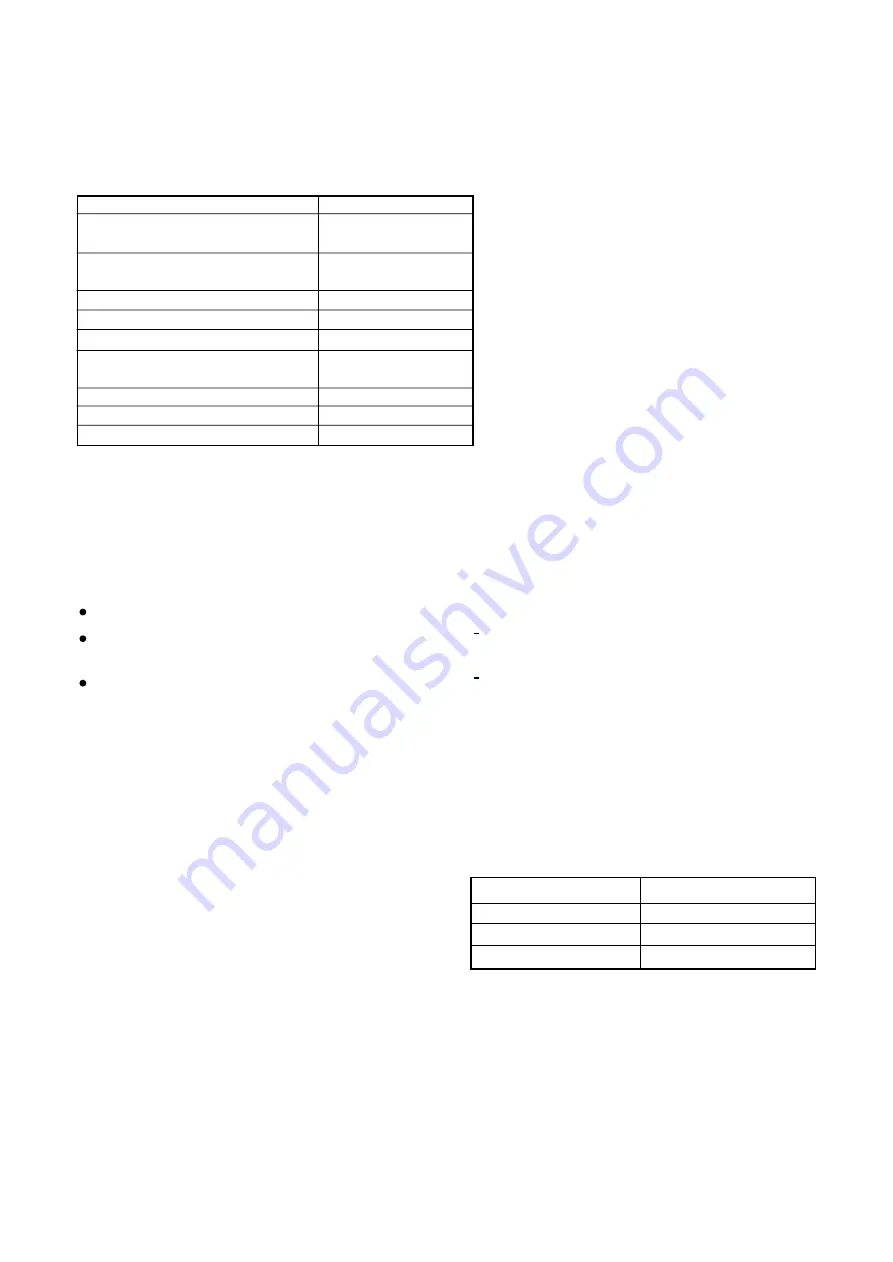 Zanussi ZECR 161 W Instruction Manual Download Page 15