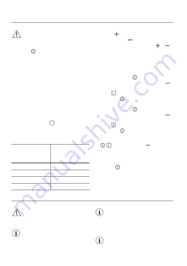 Zanussi ZEV6340NBA User Manual Download Page 30