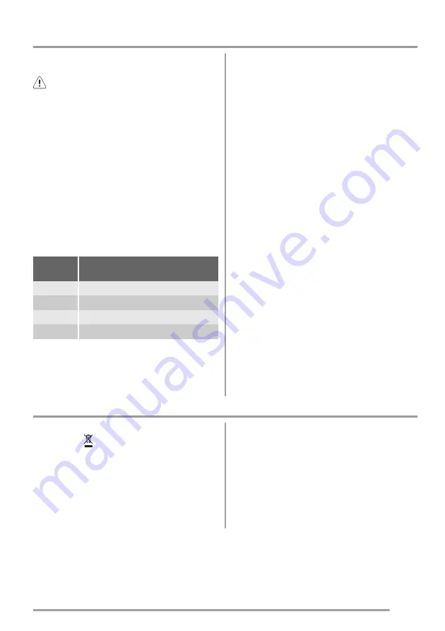 Zanussi ZFC727WAP User Manual Download Page 11