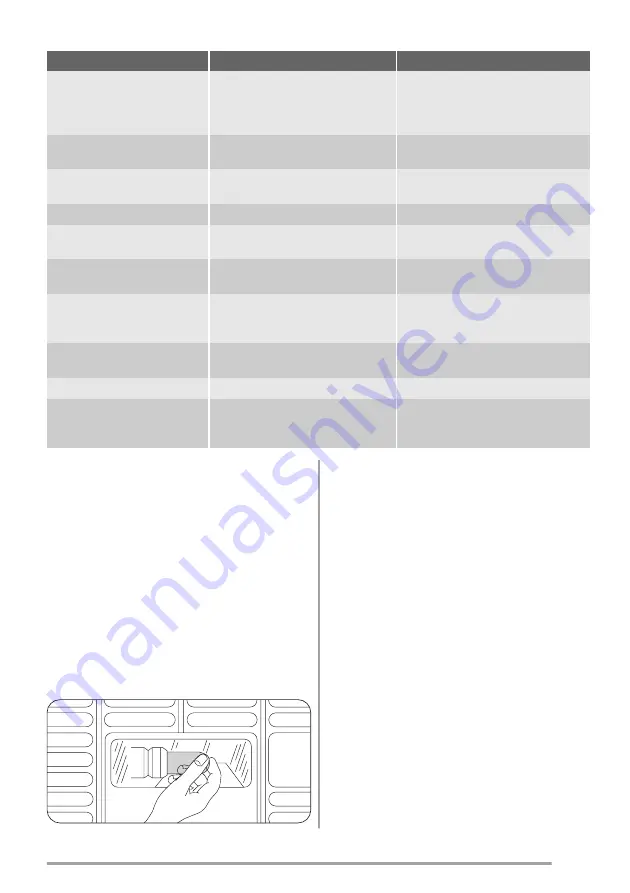 Zanussi ZFC727WAP User Manual Download Page 19