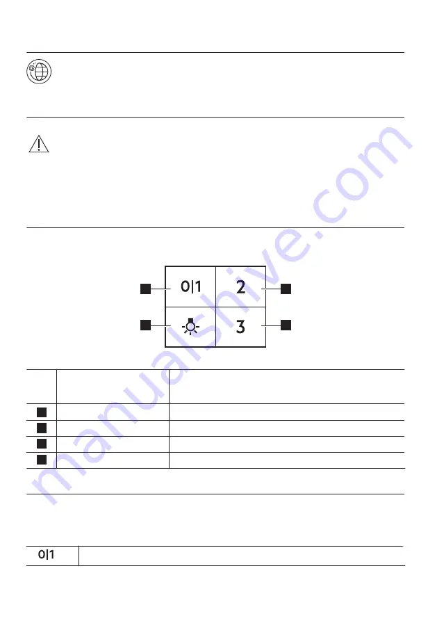 Zanussi ZFP416X Скачать руководство пользователя страница 2