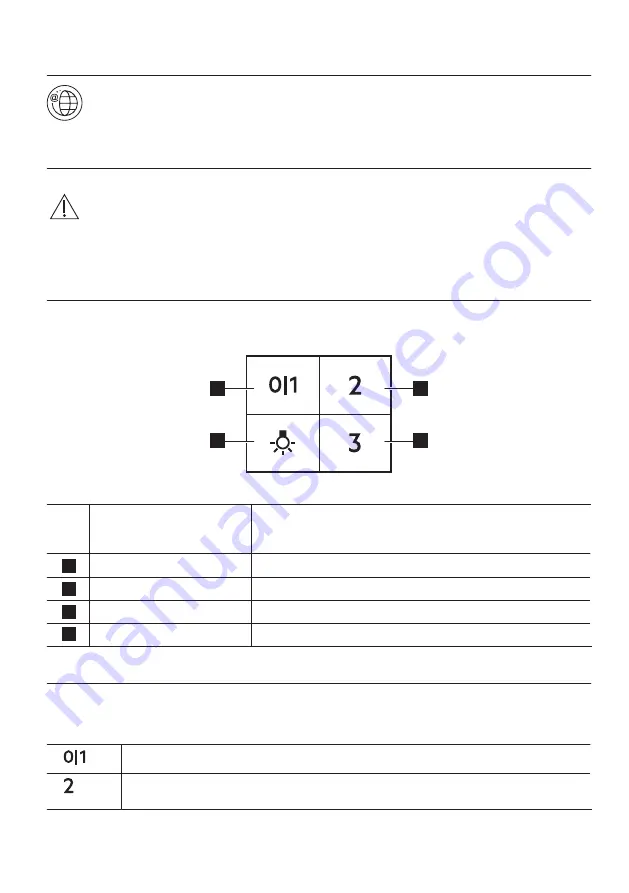 Zanussi ZFP416X User Manual Download Page 29