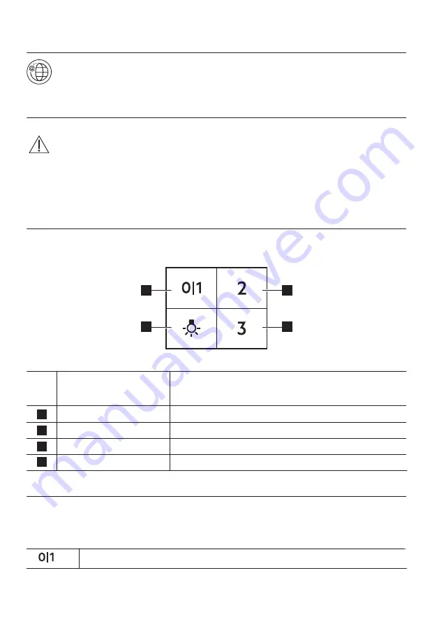 Zanussi ZFP416X User Manual Download Page 32