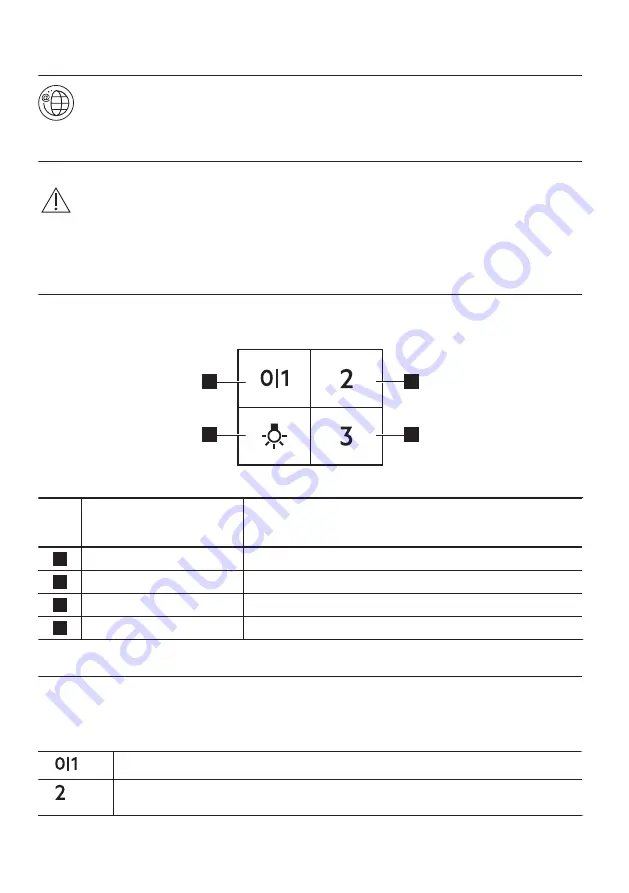 Zanussi ZFP416X User Manual Download Page 62