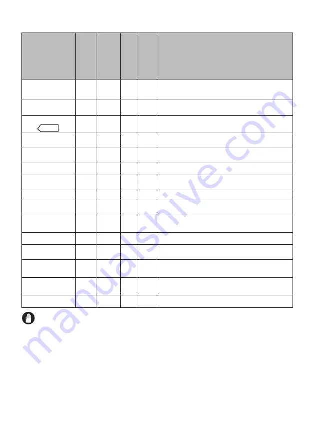 Zanussi ZFV1237 User Manual Download Page 23