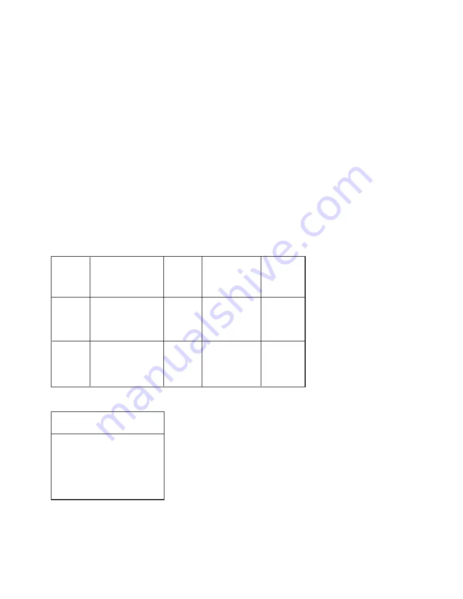 Zanussi ZGF 991 Instruction Booklet Download Page 7