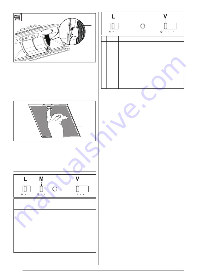 Zanussi ZHG512G User Manual Download Page 4