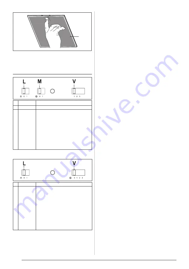 Zanussi ZHG512G User Manual Download Page 100