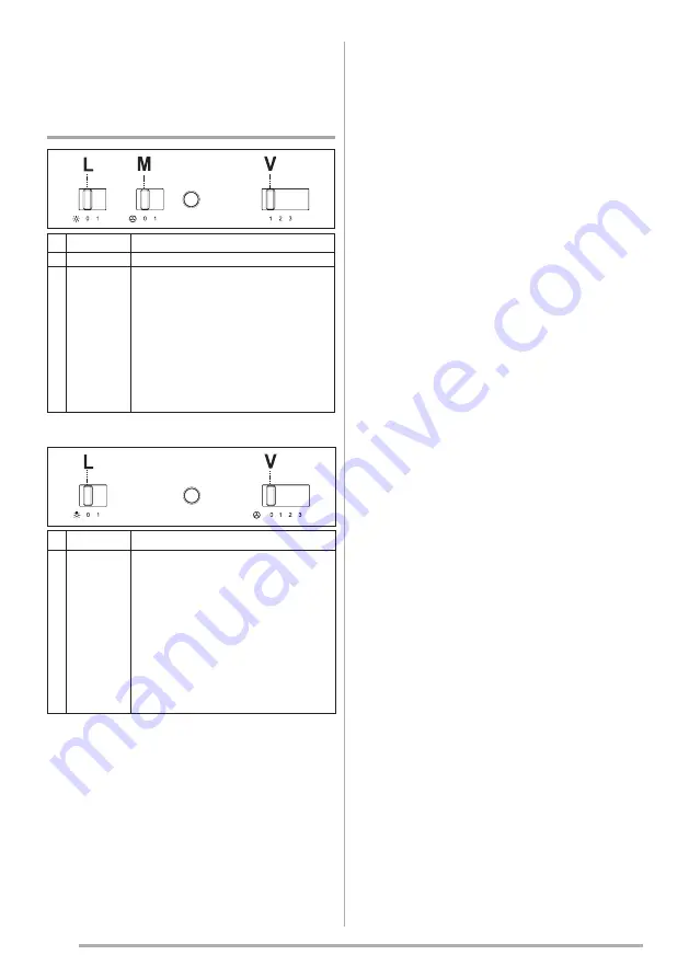 Zanussi ZHG513G Скачать руководство пользователя страница 52