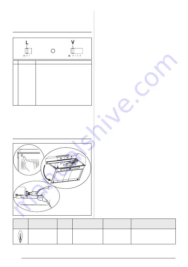 Zanussi ZHT621W User Manual Download Page 76