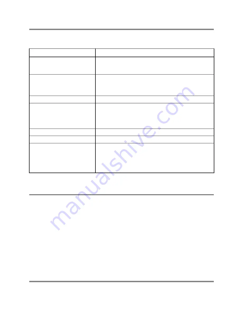 Zanussi ZI 2404 Instruction Booklet Download Page 6