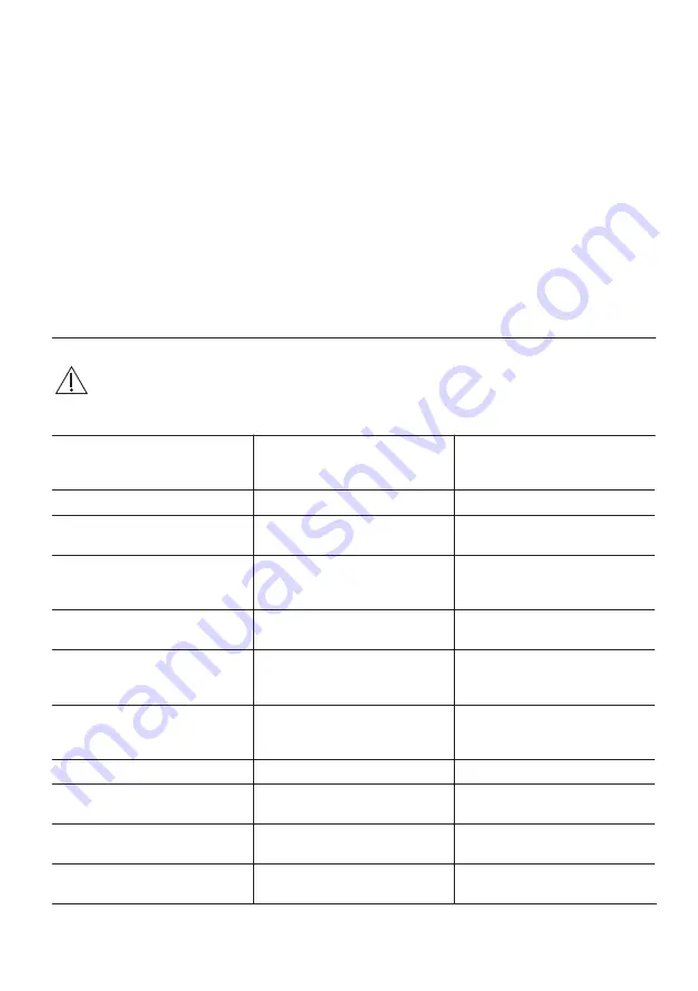 Zanussi ZNFE18ES3 User Manual Download Page 31