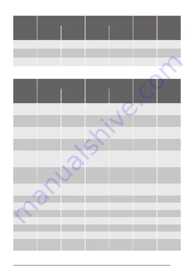 Zanussi ZOB22601BK User Manual Download Page 11