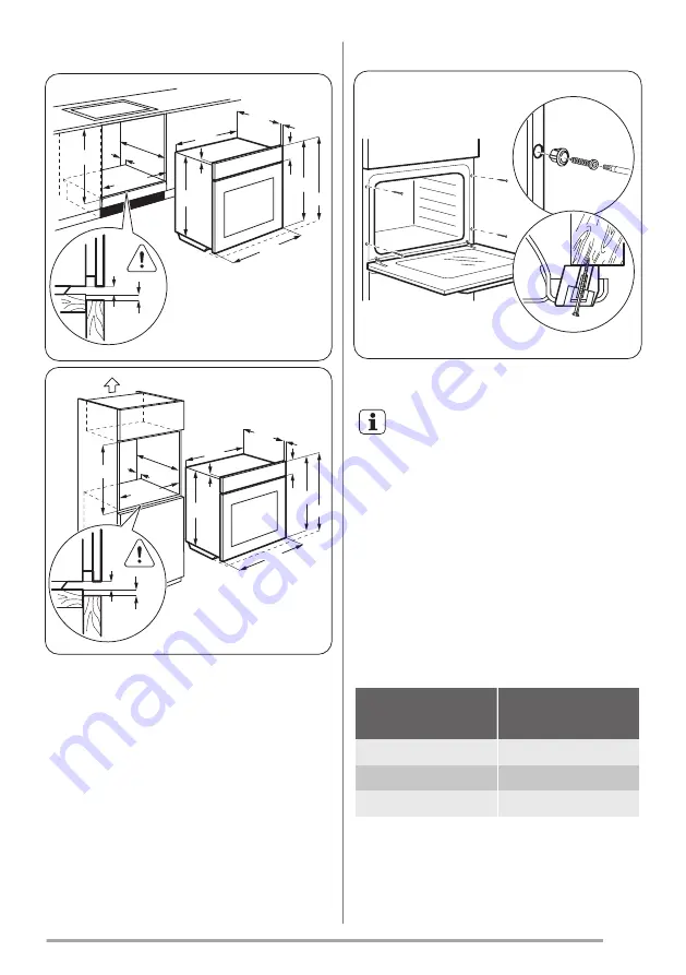 Zanussi ZOB22601BK User Manual Download Page 17