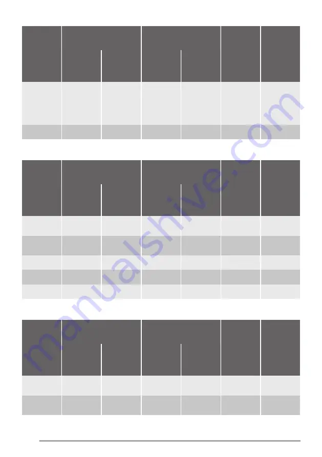 Zanussi ZOB22601BK User Manual Download Page 50