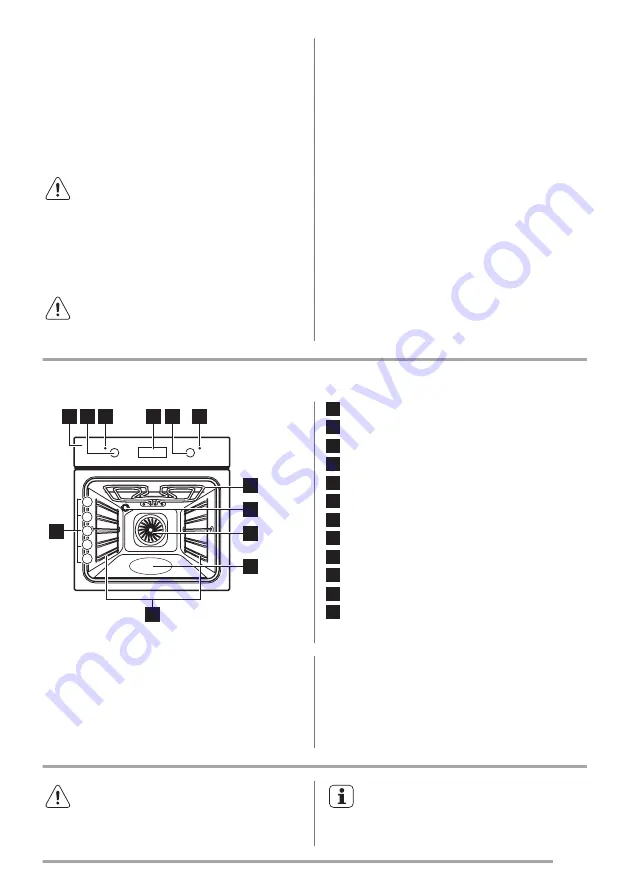 Zanussi ZOB25601XK Скачать руководство пользователя страница 5