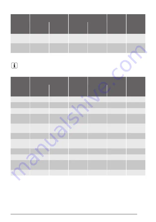 Zanussi ZOB38903XD User Manual Download Page 39