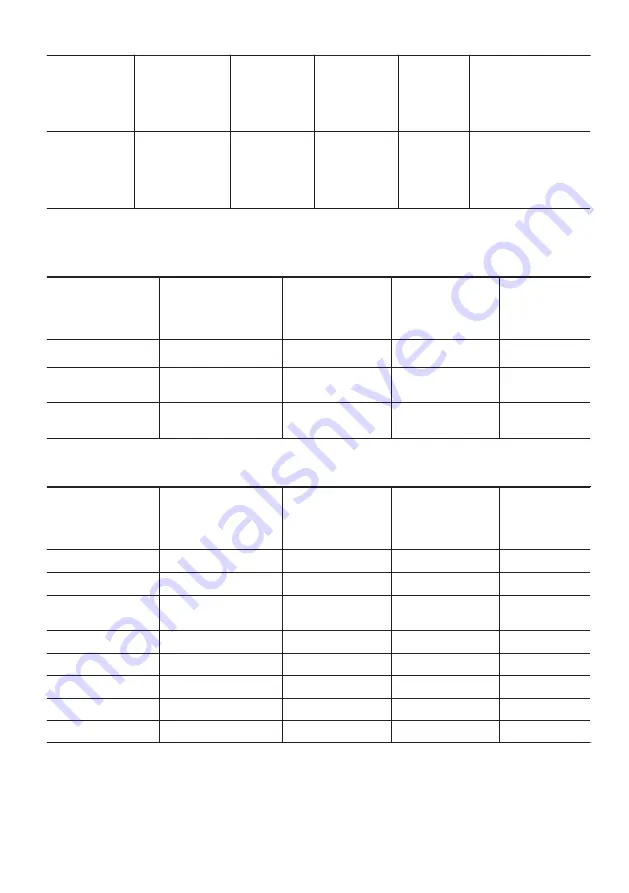 Zanussi ZOB65701XU User Manual Download Page 39