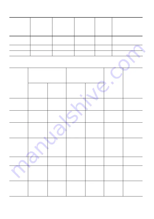 Zanussi ZOB65701XU User Manual Download Page 40