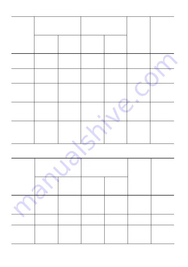 Zanussi ZOB65701XU User Manual Download Page 42