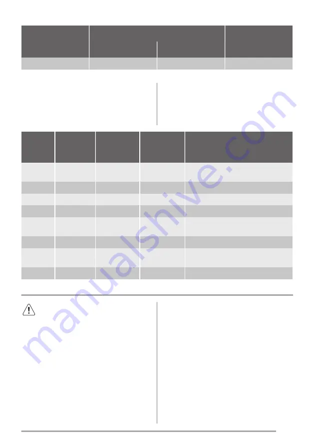 Zanussi ZOD35712BK User Manual Download Page 17