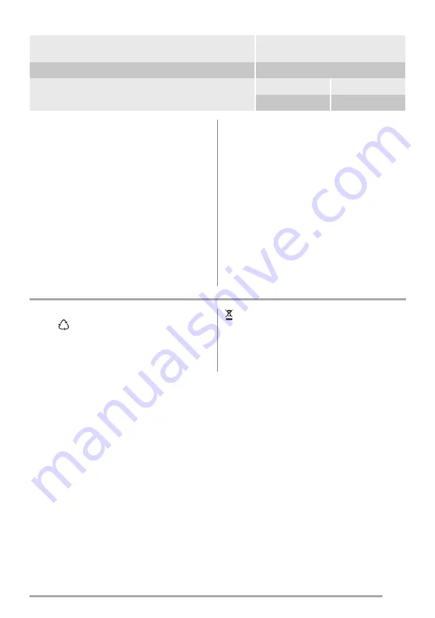 Zanussi ZOD35712BK User Manual Download Page 21