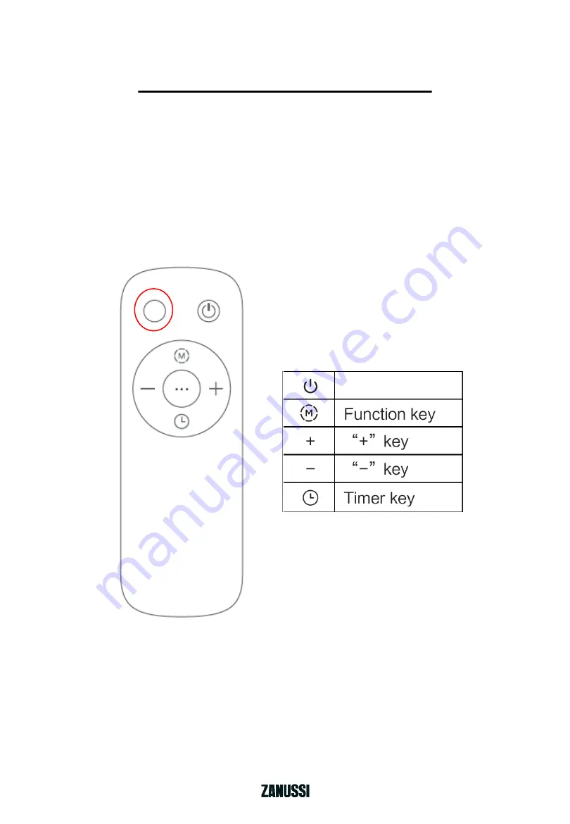 Zanussi ZOFR5005 Manual Download Page 11