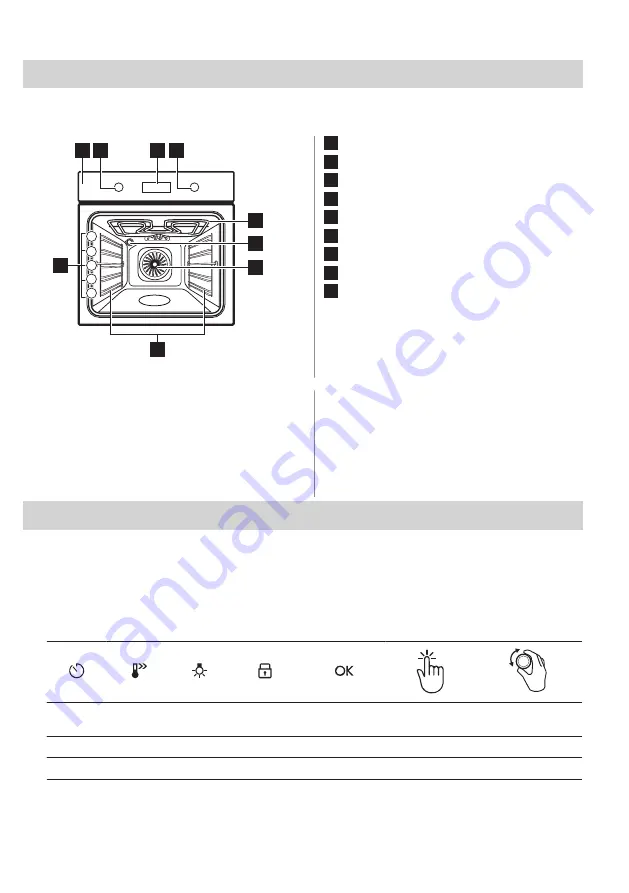 Zanussi ZOPKX6XN User Manual Download Page 9